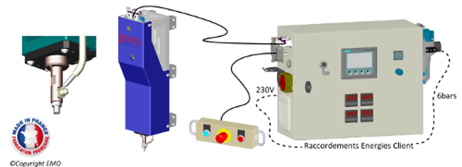 bouterollage 3